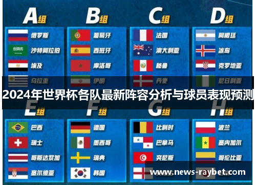 2024年世界杯各队最新阵容分析与球员表现预测