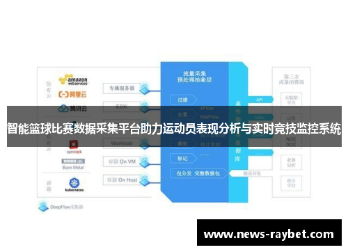 智能篮球比赛数据采集平台助力运动员表现分析与实时竞技监控系统