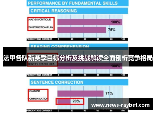 法甲各队新赛季目标分析及挑战解读全面剖析竞争格局
