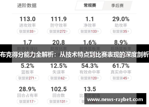 布克得分能力全解析：从技术特点到比赛表现的深度剖析