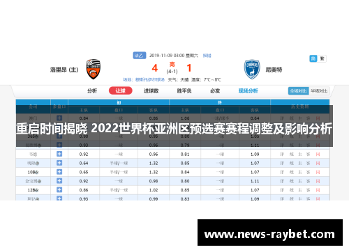 重启时间揭晓 2022世界杯亚洲区预选赛赛程调整及影响分析