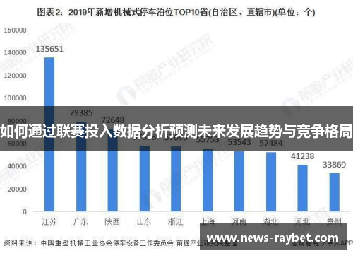如何通过联赛投入数据分析预测未来发展趋势与竞争格局