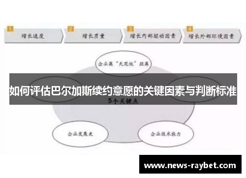 如何评估巴尔加斯续约意愿的关键因素与判断标准