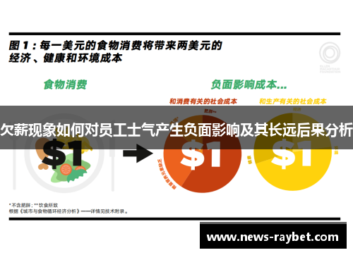 欠薪现象如何对员工士气产生负面影响及其长远后果分析