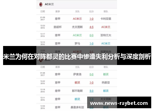米兰为何在对阵都灵的比赛中惨遭失利分析与深度剖析