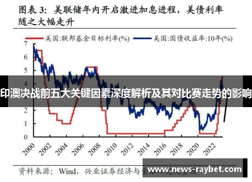 印澳决战前五大关键因素深度解析及其对比赛走势的影响