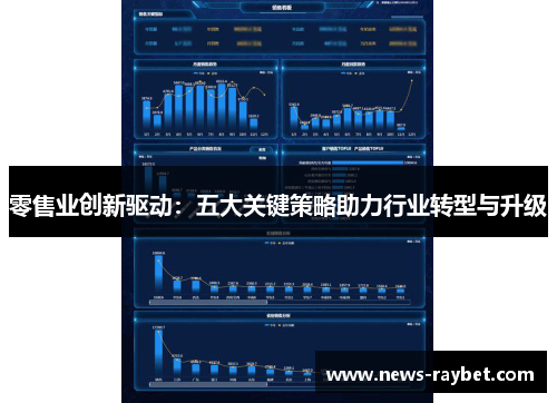 零售业创新驱动：五大关键策略助力行业转型与升级