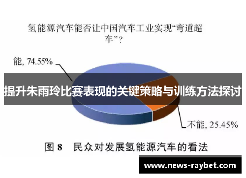 提升朱雨玲比赛表现的关键策略与训练方法探讨