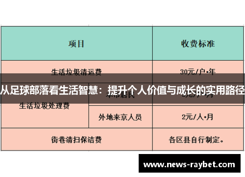 从足球部落看生活智慧：提升个人价值与成长的实用路径