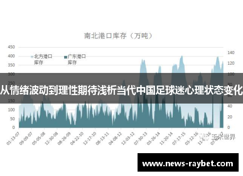 从情绪波动到理性期待浅析当代中国足球迷心理状态变化