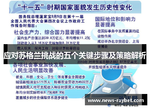 应对苏格兰挑战的五个关键步骤及策略解析