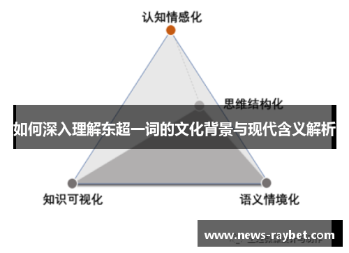 如何深入理解东超一词的文化背景与现代含义解析