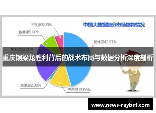 重庆铜梁龙胜利背后的战术布局与数据分析深度剖析